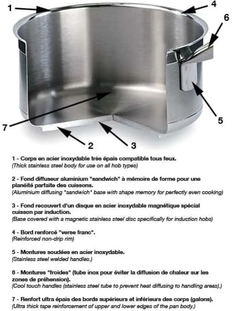 Braisière cylindrique inox gamme Tradition Ø 36 cm Matfer