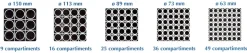 Casier de lavage 16 compartiments