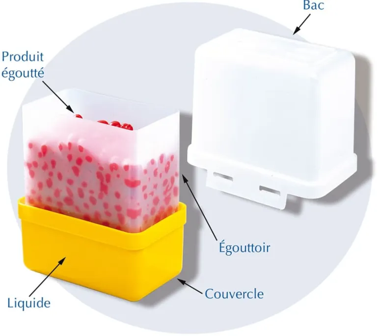 Conteneur égouttoir Duobox Matfer