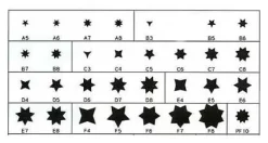 Douille cannelée 8 dents copolyester Ø 6 mm - A8 Matfer