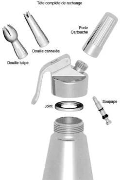 Douille tulipe de rechange pour siphon chantilly iSi