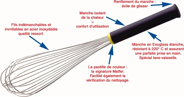 Fouet de cuisine FMC Pro 35 cm Matfer