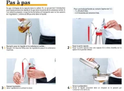 Kit Rapid'Infusion iSi