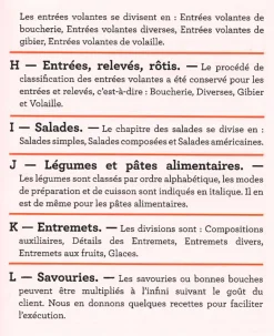 Le répertoire de la cuisine