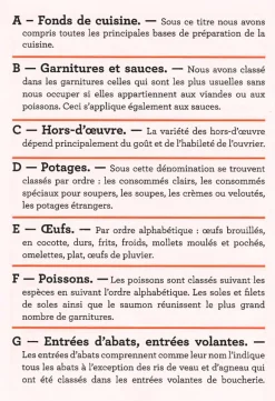 Le répertoire de la cuisine