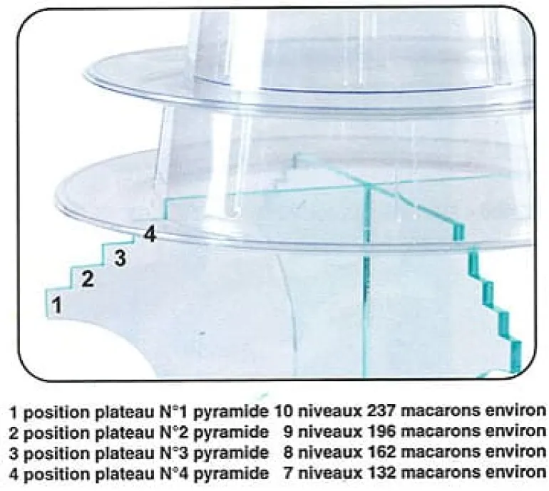 Pied pour pyramide à macarons PVC transparent Hauteur 16 cm Mallard Ferrière