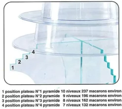 Pied pour pyramide à macarons PVC transparent Hauteur 24 cm Mallard Ferrière