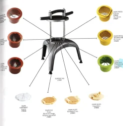 Support Multi-coupe Matfer
